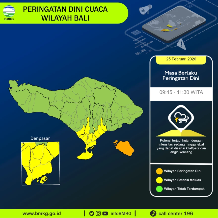 UPDATE Peringatan Dini Cuaca Wilayah Bali